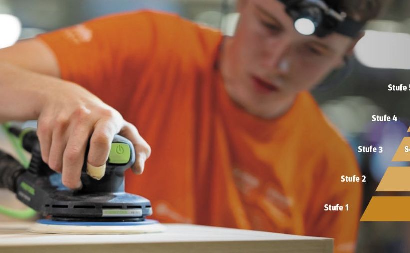 Stufe 1: Sektionsmeisterschaften